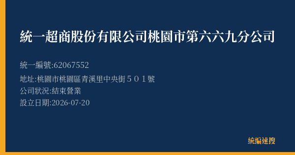 統一超商股份有限公司桃園市第六六九分公司的照片-統編 62067552 公司登記資料與營業項目詳細圖表