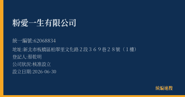 粉愛一生有限公司的照片-統編 62068834(新北市) 公司登記資料與營業項目詳細圖表
