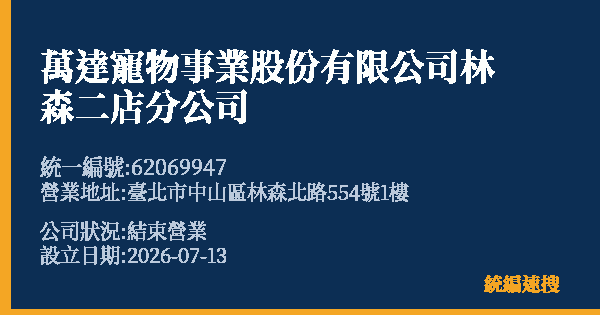 萬達寵物事業股份有限公司林森二店分公司的照片-統編 62069947 公司登記資料與營業項目詳細圖表