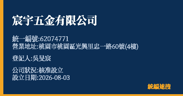 宸宇五金有限公司的照片-統編 62074771(桃園市) 公司登記資料與營業項目詳細圖表