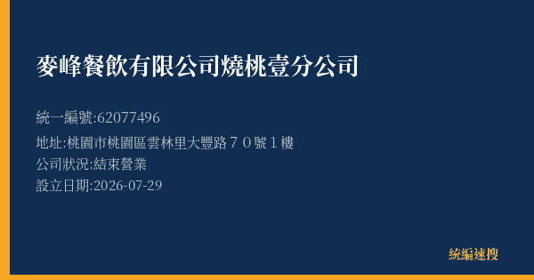 麥峰餐飲有限公司燒桃壹分公司的照片-統編 62077496 公司登記資料與營業項目詳細圖表