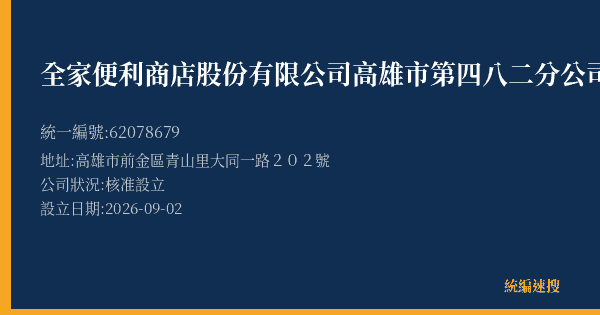 全家便利商店股份有限公司高雄市第四八二分公司的照片-統編 62078679(高雄市) 公司登記資料與營業項目詳細圖表