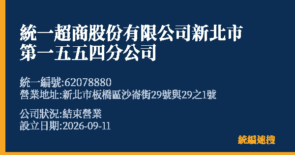 統一超商股份有限公司新北市第一五五四分公司的照片-統編 62078880(新北市) 公司登記資料與營業項目詳細圖表