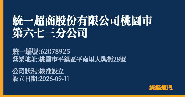 統一超商股份有限公司桃園市第六七三分公司的照片-統編 62078925 公司登記資料與營業項目詳細圖表
