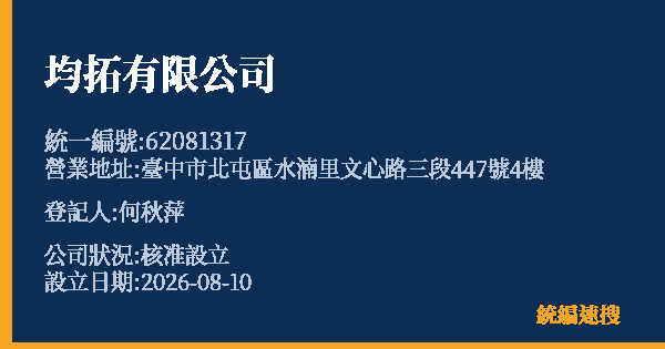 均拓有限公司的照片-統編 62081317(臺中市) 公司登記資料與營業項目詳細圖表