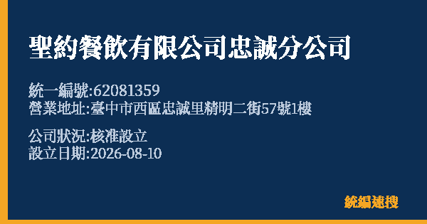 聖約餐飲有限公司忠誠分公司的照片-統編 62081359(臺中市) 公司登記資料與營業項目詳細圖表