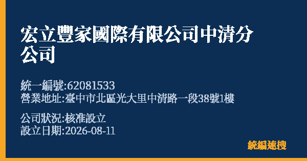 宏立豐家國際有限公司中清分公司的照片-統編 62081533(臺中市) 公司登記資料與營業項目詳細圖表