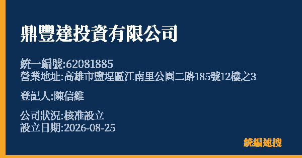 鼎豐達投資有限公司的照片-統編 62081885 公司登記資料與營業項目詳細圖表
