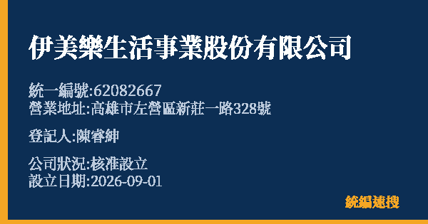 伊美樂生活事業股份有限公司的照片-統編 62082667(高雄市) 公司登記資料與營業項目詳細圖表