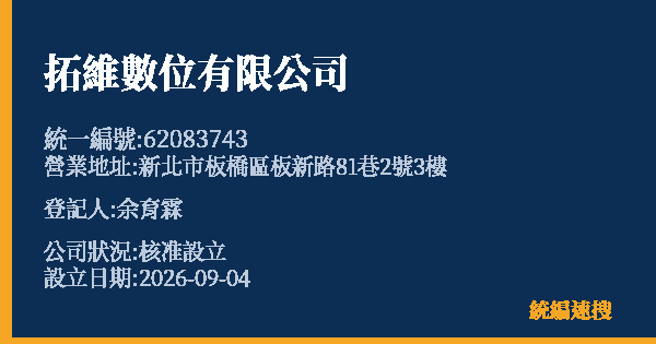 拓維數位有限公司的照片-統編 62083743(新北市) 公司登記資料與營業項目詳細圖表