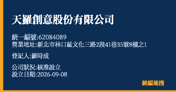 天羅創意股份有限公司的照片-統編 62084089(新北市) 公司登記資料與營業項目詳細圖表