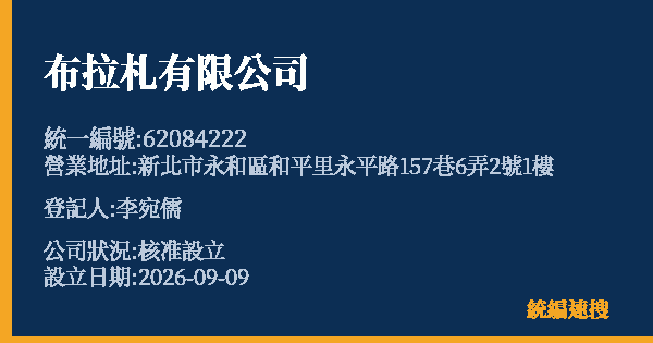 布拉札有限公司的照片-統編 62084222(新北市) 公司登記資料與營業項目詳細圖表