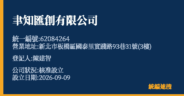 聿知匯創有限公司的照片-統編 62084264(新北市) 公司登記資料與營業項目詳細圖表