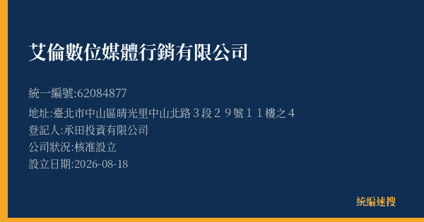 艾倫數位媒體行銷有限公司的照片-統編 62084877(臺北市) 公司登記資料與營業項目詳細圖表