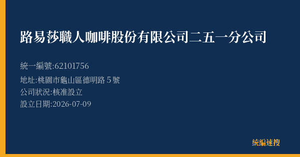 路易莎職人咖啡股份有限公司二五一分公司的照片-統編 62101756(桃園市) 公司登記資料與營業項目詳細圖表