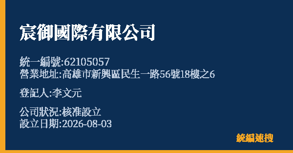 宸御國際有限公司的照片-統編 62105057(高雄市) 公司登記資料與營業項目詳細圖表
