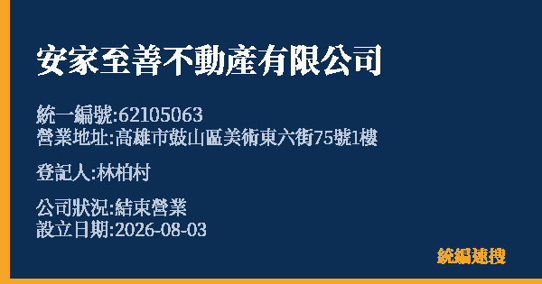 安家至善不動產有限公司的照片-統編 62105063 公司登記資料與營業項目詳細圖表