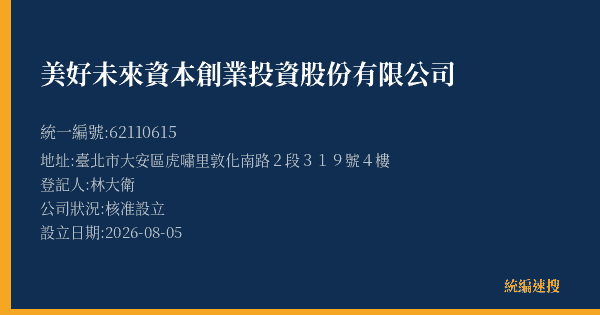 美好未來資本創業投資股份有限公司的照片-統編 62110615(臺北市) 公司登記資料與營業項目詳細圖表