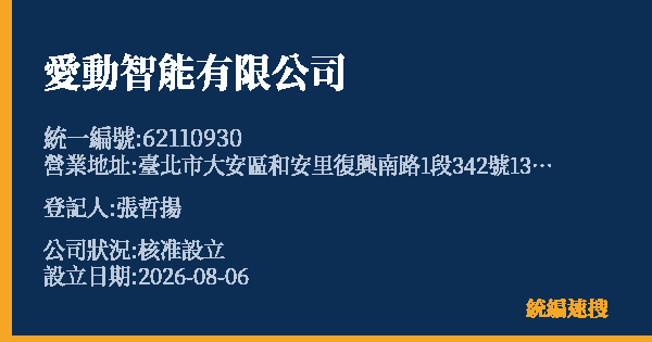 愛動智能有限公司的照片-統編 62110930(臺北市) 公司登記資料與營業項目詳細圖表