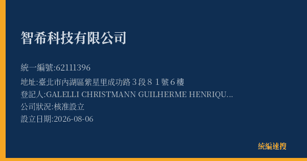 智希科技有限公司的照片-統編 62111396(臺北市) 公司登記資料與營業項目詳細圖表