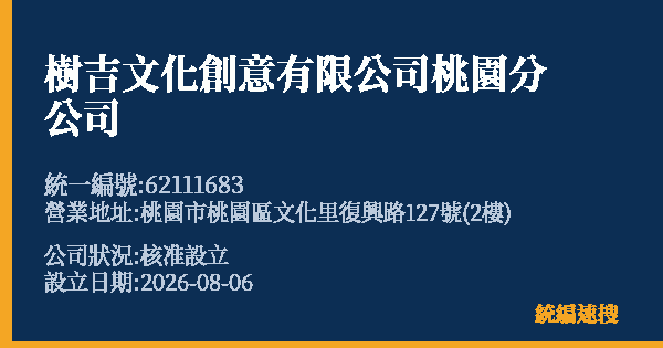 樹吉文化創意有限公司桃園分公司的照片-統編 62111683(桃園市) 公司登記資料與營業項目詳細圖表