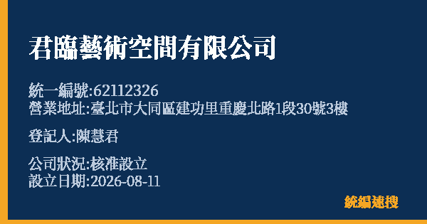 君臨藝術空間有限公司的照片-統編 62112326(臺北市) 公司登記資料與營業項目詳細圖表