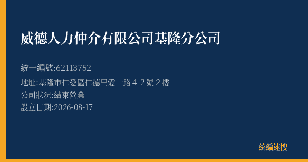 威德人力仲介有限公司基隆分公司的照片-統編 62113752(基隆市) 公司登記資料與營業項目詳細圖表