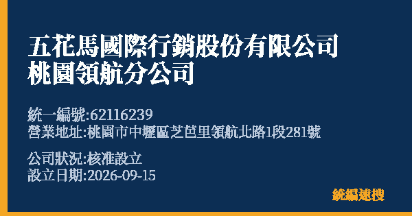 五花馬國際行銷股份有限公司桃園領航分公司的照片-統編 62116239(桃園市) 公司登記資料與營業項目詳細圖表