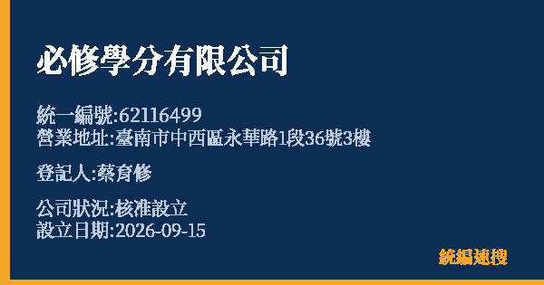 必修學分有限公司的照片-統編 62116499(臺南市) 公司登記資料與營業項目詳細圖表