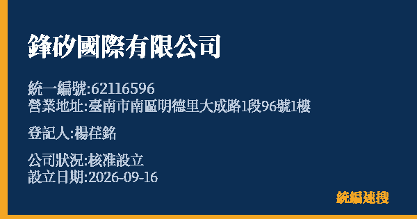 鋒矽國際有限公司的照片-統編 62116596(臺南市) 公司登記資料與營業項目詳細圖表