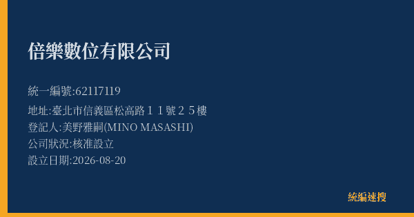 倍樂數位有限公司的照片-統編 62117119(臺北市) 公司登記資料與營業項目詳細圖表