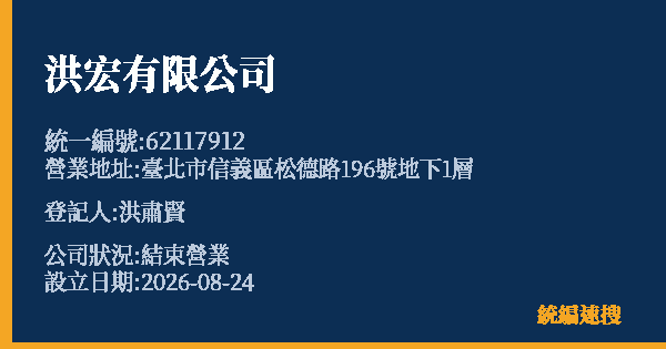 洪宏有限公司的照片-統編 62117912(臺北市) 公司登記資料與營業項目詳細圖表