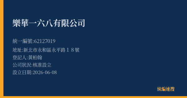 樂華一六八有限公司的照片-統編 62127019 公司登記資料與營業項目詳細圖表