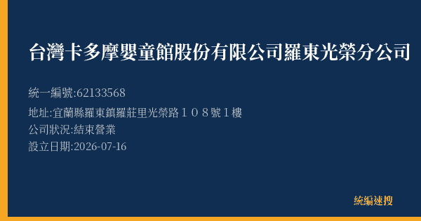 台灣卡多摩嬰童館股份有限公司羅東光榮分公司的照片-統編 62133568 公司登記資料與營業項目詳細圖表