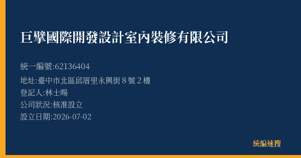 巨擘國際開發設計室內裝修有限公司的照片-統編 62136404(臺中市) 公司登記資料與營業項目詳細圖表