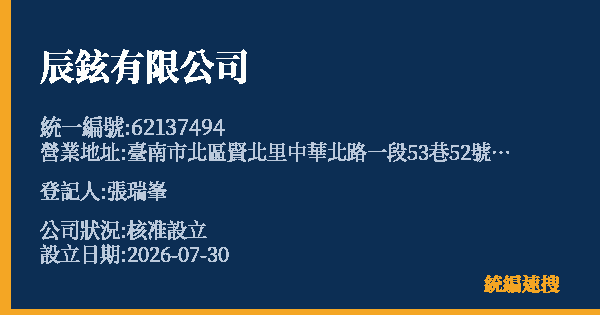 辰鉉有限公司的照片-統編 62137494 公司登記資料與營業項目詳細圖表