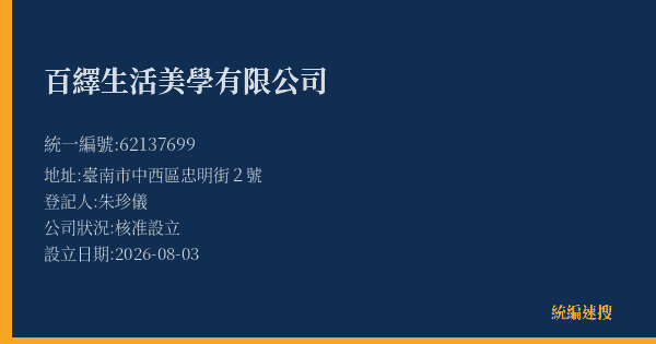百繹生活美學有限公司的照片-統編 62137699(臺南市) 公司登記資料與營業項目詳細圖表