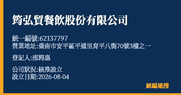 筠弘貿餐飲股份有限公司的照片-統編 62137797(臺南市) 公司登記資料與營業項目詳細圖表