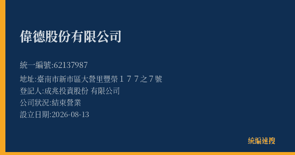 偉德股份有限公司的照片-統編 62137987(臺南市) 公司登記資料與營業項目詳細圖表