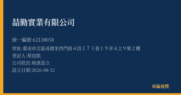喆勤實業有限公司的照片-統編 62138058(臺南市) 公司登記資料與營業項目詳細圖表