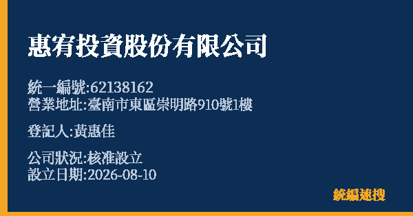 惠宥投資股份有限公司的照片-統編 62138162(臺南市) 公司登記資料與營業項目詳細圖表