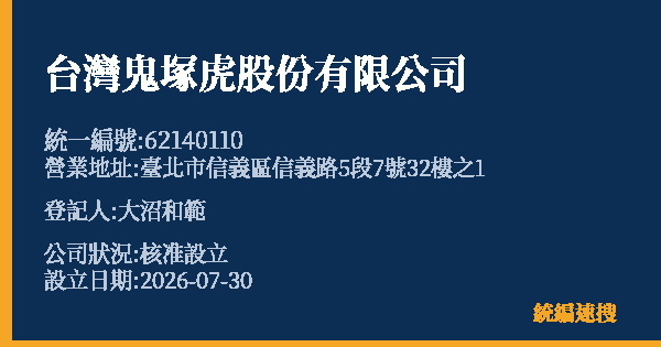 台灣鬼塚虎股份有限公司的照片-統編 62140110(臺北市) 公司登記資料與營業項目詳細圖表