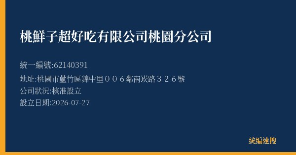 桃鮮子超好吃有限公司桃園分公司的照片-統編 62140391(桃園市) 公司登記資料與營業項目詳細圖表