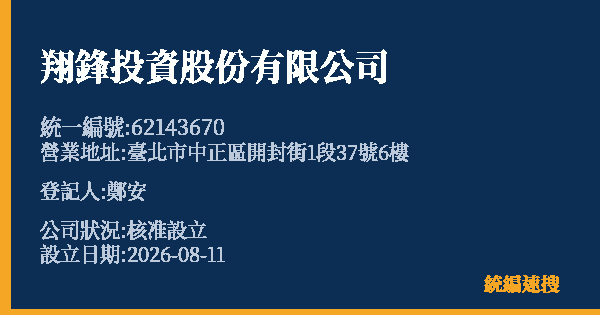 翔鋒投資股份有限公司的照片-統編 62143670(臺北市) 公司登記資料與營業項目詳細圖表