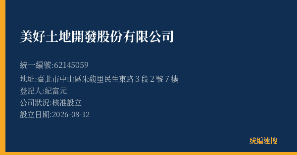 美好土地開發股份有限公司的照片-統編 62145059(臺北市) 公司登記資料與營業項目詳細圖表