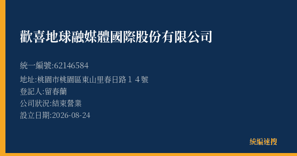 歡喜地球融媒體國際股份有限公司的照片-統編 62146584(桃園市) 公司登記資料與營業項目詳細圖表