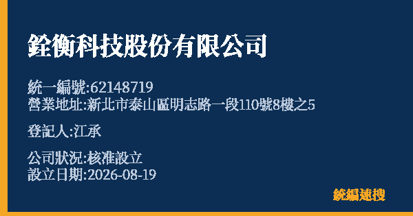 銓衡科技股份有限公司的照片-統編 62148719 公司登記資料與營業項目詳細圖表