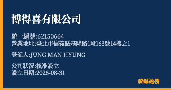 博得喜有限公司的照片-統編 62150664(臺北市) 公司登記資料與營業項目詳細圖表