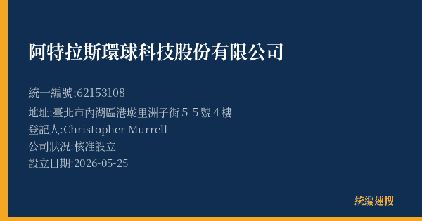 阿特拉斯環球科技股份有限公司的照片-統編 62153108(臺北市) 公司登記資料與營業項目詳細圖表