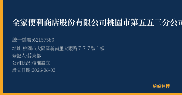 全家便利商店股份有限公司桃園市第五五三分公司的照片-統編 62157580(桃園市) 公司登記資料與營業項目詳細圖表